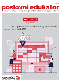 Časopis Poslovni Edukator 1/2021 Dodatak 1