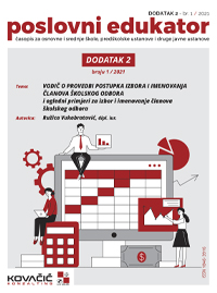 Časopis  Poslovni Edukator 1/2021 DODATAK 2